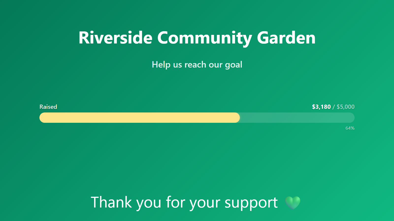 Crowdfunding progress board on a TV, pledges filling toward the goal