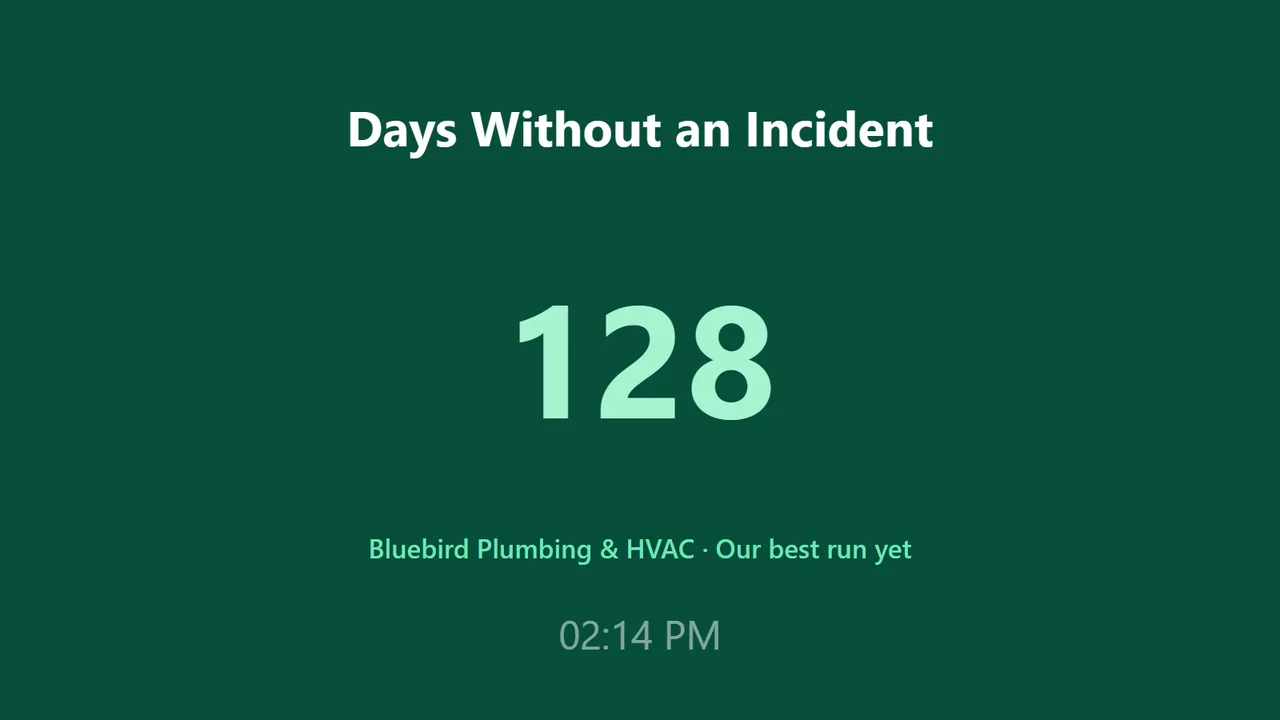 Days without an incident