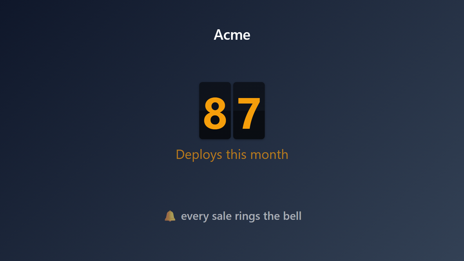 Engineering deploy counter on an office TV