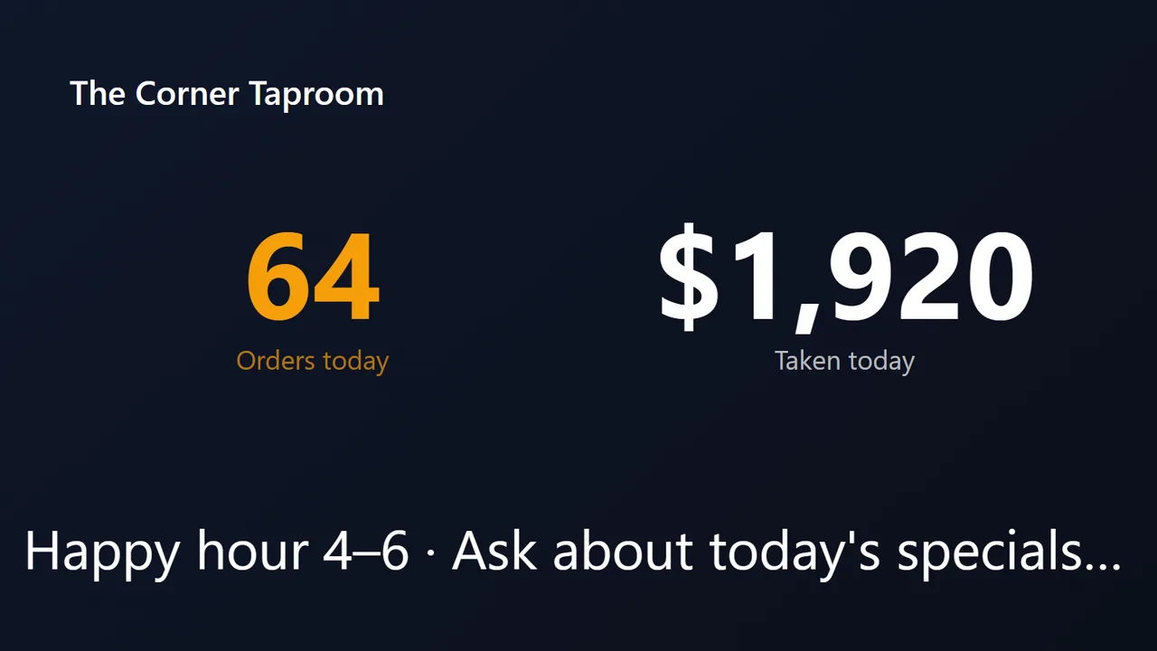 Register board — orders and takings today, behind the counter