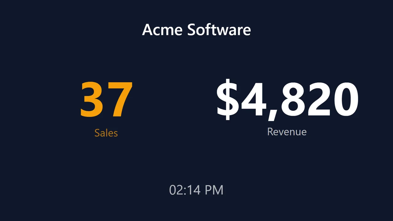 Payments board — every charge and today’s revenue, live