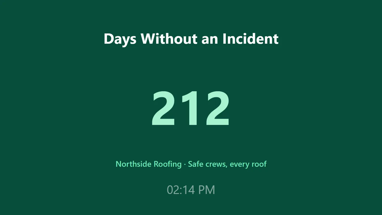 Days without an incident